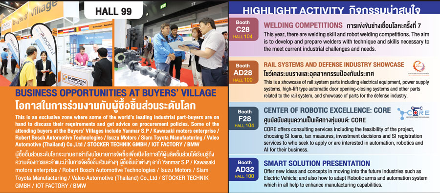 INTERMACH SHOW DAILY DAY2 8-11 MAY 2019, BITEC BANGKOK - ASEAN'S LEADING INDUSTRIAL MACHINERY AND SUBCONTRACTING EXHIBITION