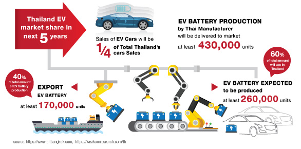 2020 electric deals vehicle sales